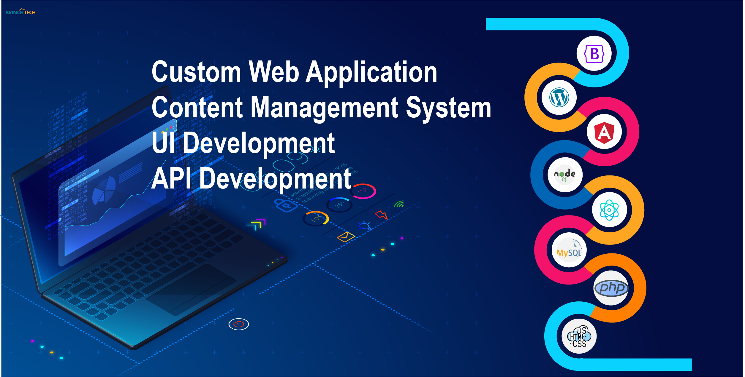 UI Development Services in Noida